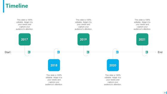 Taxi_Aggregator_Pitch_Deck_Ppt_PowerPoint_Presentation_Complete_With_Slides_Slide_24.jpg