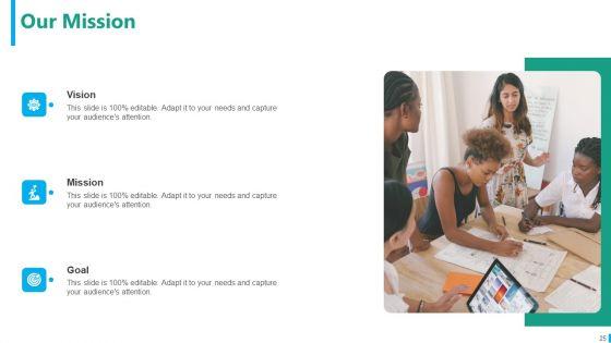 Taxi_Aggregator_Pitch_Deck_Ppt_PowerPoint_Presentation_Complete_With_Slides_Slide_25.jpg