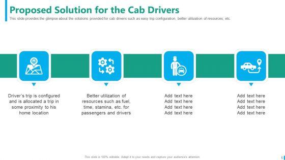 Taxi_Aggregator_Pitch_Deck_Ppt_PowerPoint_Presentation_Complete_With_Slides_Slide_5.jpg