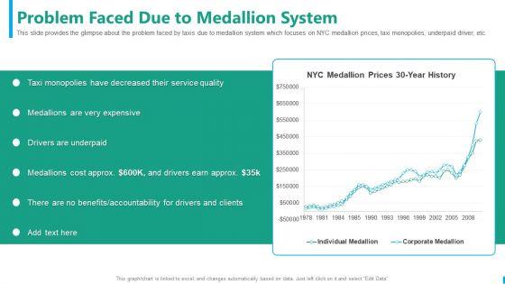Taxi_Aggregator_Problem_Faced_Due_To_Medallion_System_Slides_PDF_Slide_1.jpg
