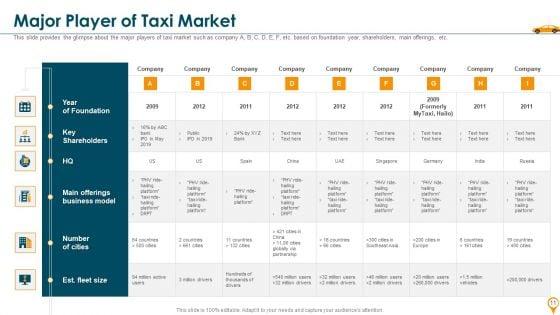 Taxi_Aggregator_Venture_Capitalist_Fundraising_Pitch_Deck_Ppt_PowerPoint_Presentation_Complete_Deck_With_Slides_Slide_11.jpg