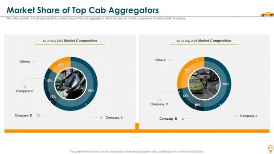 Taxi_Aggregator_Venture_Capitalist_Fundraising_Pitch_Deck_Ppt_PowerPoint_Presentation_Complete_Deck_With_Slides_Slide_13.jpg