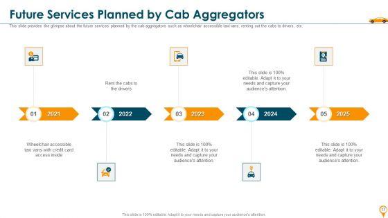 Taxi_Aggregator_Venture_Capitalist_Fundraising_Pitch_Deck_Ppt_PowerPoint_Presentation_Complete_Deck_With_Slides_Slide_17.jpg