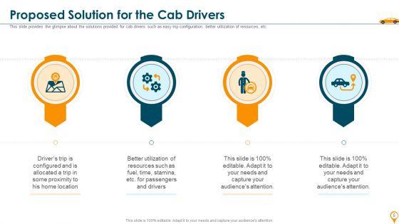 Taxi_Aggregator_Venture_Capitalist_Fundraising_Pitch_Deck_Ppt_PowerPoint_Presentation_Complete_Deck_With_Slides_Slide_5.jpg