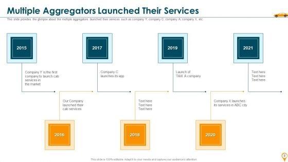Taxi_Aggregator_Venture_Capitalist_Fundraising_Pitch_Deck_Ppt_PowerPoint_Presentation_Complete_Deck_With_Slides_Slide_8.jpg