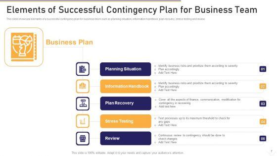 Team_Achievement_Ppt_PowerPoint_Presentation_Complete_Deck_With_Slides_Slide_7.jpg