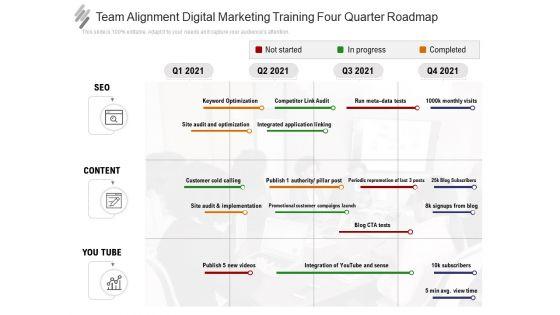 Team_Alignment_Digital_Marketing_Training_Four_Quarter_Roadmap_Template_Slide_1.jpg
