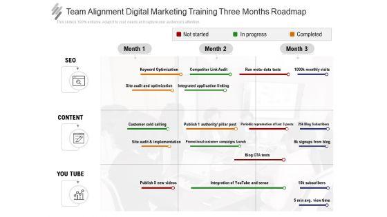 Team_Alignment_Digital_Marketing_Training_Three_Months_Roadmap_Elements_Slide_1.jpg