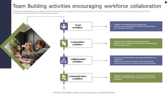 Team_Building_Activities_Encouraging_Workforce_Collaboration_Template_PDF_Slide_1.jpg