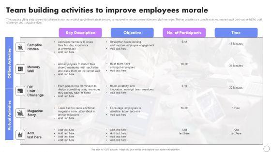Team_Building_Activities_To_Improve_Employees_Morale_Developing_Employee_Retention_Techniques_To_Minimize_Turnover_Rate_Pictures_PDF_Slide_1.jpg