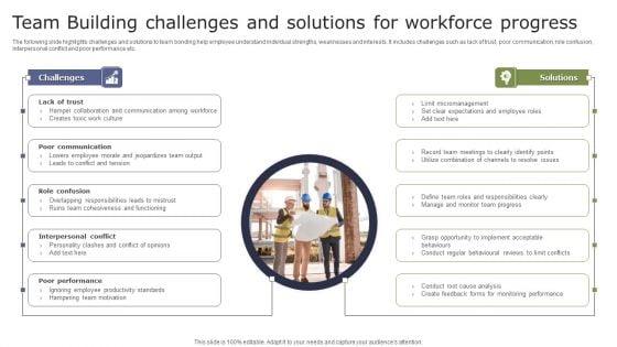 Team_Building_Challenges_And_Solutions_For_Workforce_Progress_Summary_PDF_Slide_1.jpg