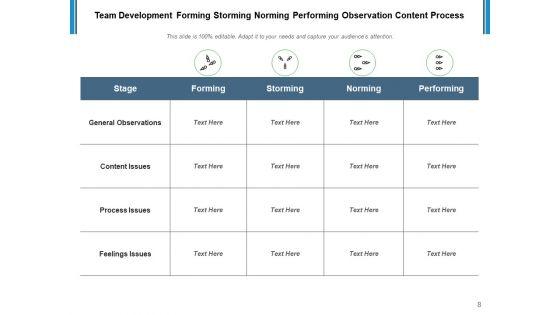 Team_Building_Deck_Performing_Process_Ppt_PowerPoint_Presentation_Complete_Deck_Slide_8.jpg