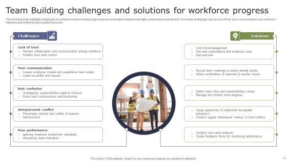 Team_Building_Ppt_PowerPoint_Presentation_Complete_Deck_With_Slides_Slide_11.jpg