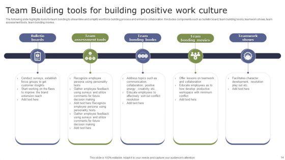 Team_Building_Ppt_PowerPoint_Presentation_Complete_Deck_With_Slides_Slide_14.jpg