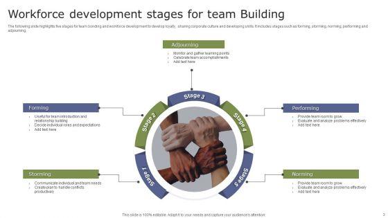 Team_Building_Ppt_PowerPoint_Presentation_Complete_Deck_With_Slides_Slide_3.jpg