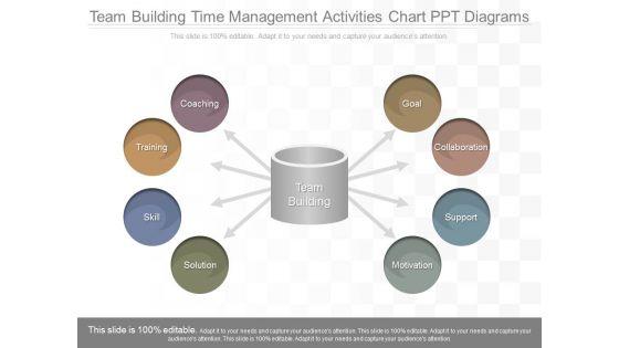 Team_Building_Time_Management_Activities_Chart_Ppt_Diagrams_1.jpg