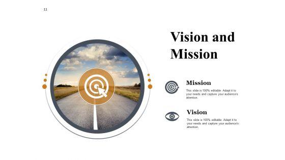 Team_Capability_Assessment_Ppt_PowerPoint_Presentation_Complete_Deck_With_Slides_Slide_11.jpg