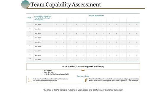 Team_Capability_Assessment_Ppt_PowerPoint_Presentation_Pictures_Maker_Slide_1.jpg