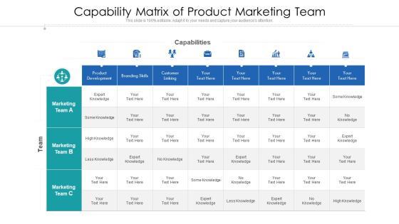 product