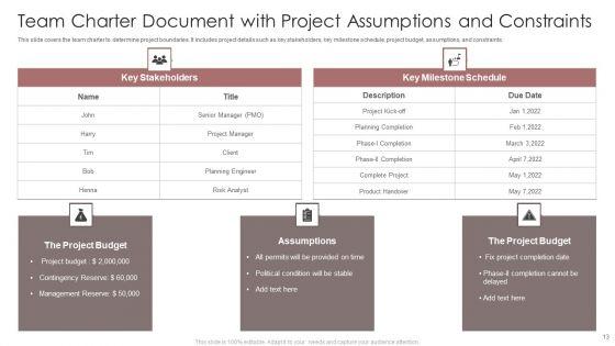 Team_Charter_Document_Ppt_PowerPoint_Presentation_Complete_Deck_With_Slides_Slide_13.jpg