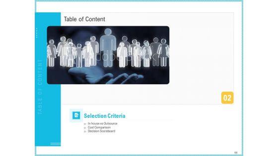 Team_Collaboration_Of_Project_Management_Ppt_PowerPoint_Presentation_Complete_Deck_With_Slides_Slide_11.jpg