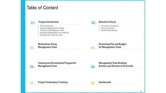 Team_Collaboration_Of_Project_Management_Ppt_PowerPoint_Presentation_Complete_Deck_With_Slides_Slide_3.jpg
