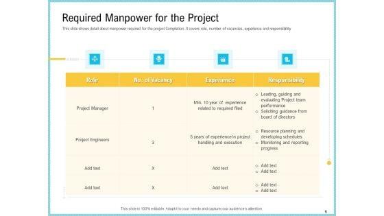 Team_Collaboration_Of_Project_Management_Ppt_PowerPoint_Presentation_Complete_Deck_With_Slides_Slide_6.jpg