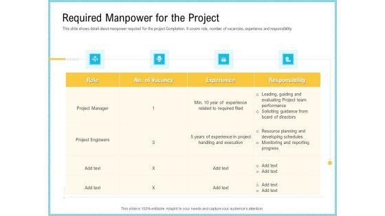 Team_Collaboration_Of_Project_Management_Required_Manpower_For_The_Project_Elements_PDF_Slide_1.jpg