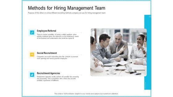 Team_Collaboration_Of_Project_Methods_For_Hiring_Management_Team_Ppt_Layouts_Tips_PDF_Slide_1.jpg