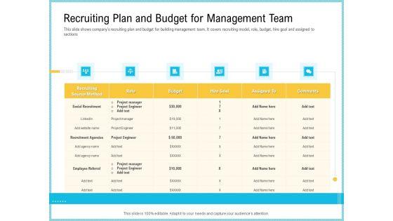 Team_Collaboration_Of_Project_Recruiting_Plan_And_Budget_For_Management_Team_Graphics_PDF_Slide_1.jpg