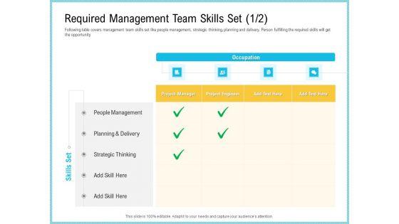 Team_Collaboration_Of_Project_Required_Management_Team_Skills_Set_Strategic_Designs_PDF_Slide_1.jpg