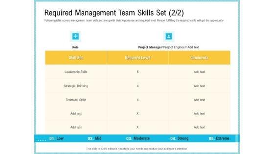 Team_Collaboration_Of_Project_Required_Management_Team_Skills_Set_Technical_Ppt_Show_PDF_Slide_1.jpg