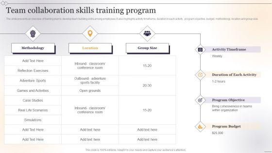 Team Collaboration Skills Training Program Rules PDF Team Collaboration Skills Training Program Rules PDF