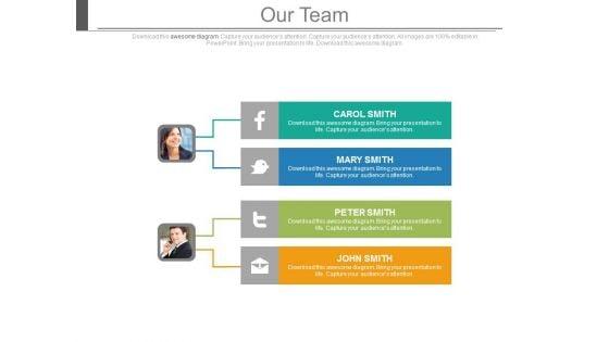 Team_Communication_Via_Facebook_Twitter_Email_Powerpoint_Slides_1.jpg
