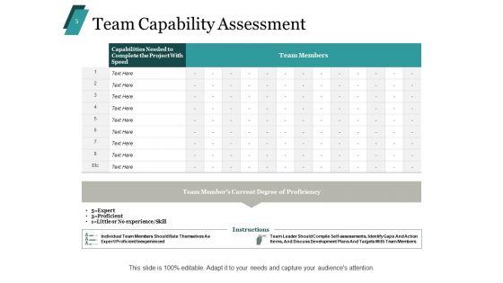 Team_Competence_Ppt_PowerPoint_Presentation_Complete_Deck_With_Slides_Slide_5.jpg