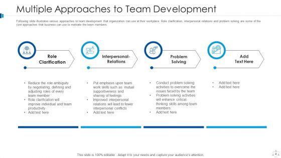 Team_Development_Plan_Improvement_Ppt_PowerPoint_Presentation_Complete_Deck_With_Slides_Slide_4.jpg