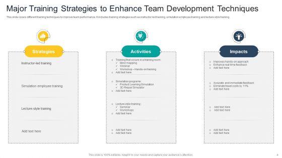 Team_Development_Techniques_Ppt_PowerPoint_Presentation_Complete_Deck_With_Slides_Slide_4.jpg