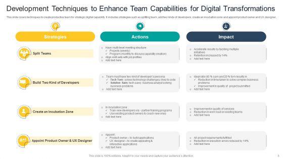 Team_Development_Techniques_Ppt_PowerPoint_Presentation_Complete_Deck_With_Slides_Slide_5.jpg