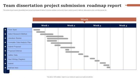 Team_Dissertation_Project_Submission_Roadmap_Report_Microsoft_PDF_Slide_1.jpg
