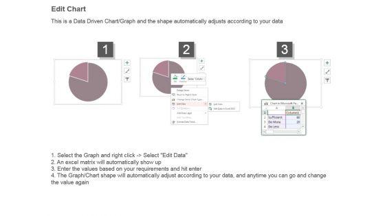 Team_Dynamics_Skills_Management_Dashboard_Ppt_Images_Gallery_4.jpg