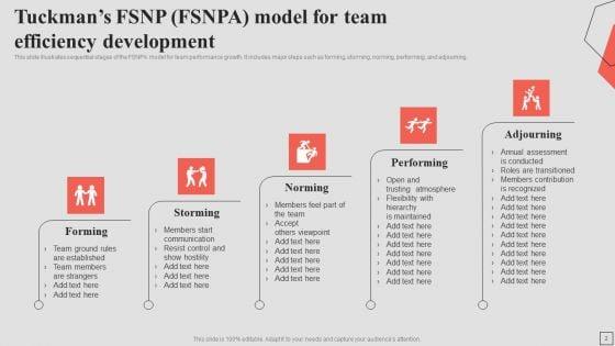 Team_Efficiency_Framework_Ppt_PowerPoint_Presentation_Complete_Deck_With_Slides_Slide_2.jpg