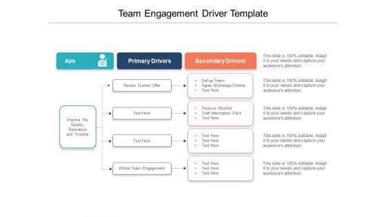 Team_Engagement_Driver_Template_Ppt_PowerPoint_Presentation_Summary_Graphics_Tutorials_Slide_1.jpg