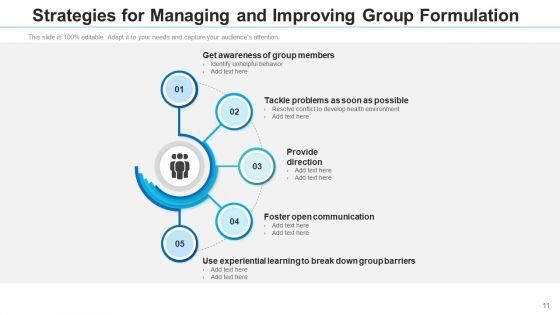Team_Establishment_Communication_Strategies_Ppt_PowerPoint_Presentation_Complete_Deck_With_Slides_Slide_11.jpg