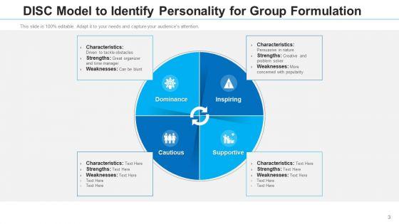 Team_Establishment_Communication_Strategies_Ppt_PowerPoint_Presentation_Complete_Deck_With_Slides_Slide_3.jpg