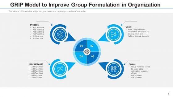 Team_Establishment_Communication_Strategies_Ppt_PowerPoint_Presentation_Complete_Deck_With_Slides_Slide_5.jpg