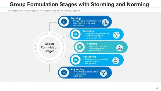 Team_Establishment_Communication_Strategies_Ppt_PowerPoint_Presentation_Complete_Deck_With_Slides_Slide_6.jpg