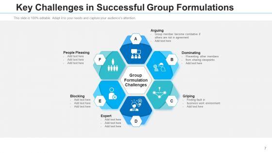 Team_Establishment_Communication_Strategies_Ppt_PowerPoint_Presentation_Complete_Deck_With_Slides_Slide_7.jpg