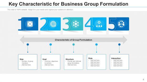 Team_Establishment_Communication_Strategies_Ppt_PowerPoint_Presentation_Complete_Deck_With_Slides_Slide_8.jpg