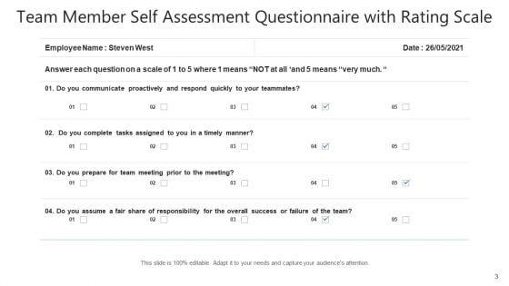 Team_Evaluation_Performance_Analyzing_Ppt_PowerPoint_Presentation_Complete_Deck_Slide_3.jpg