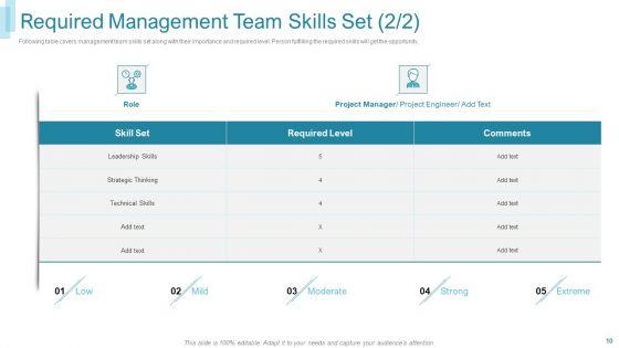Team_Forming_For_IT_Project_Ppt_PowerPoint_Presentation_Complete_Deck_With_Slides_Slide_10.jpg
